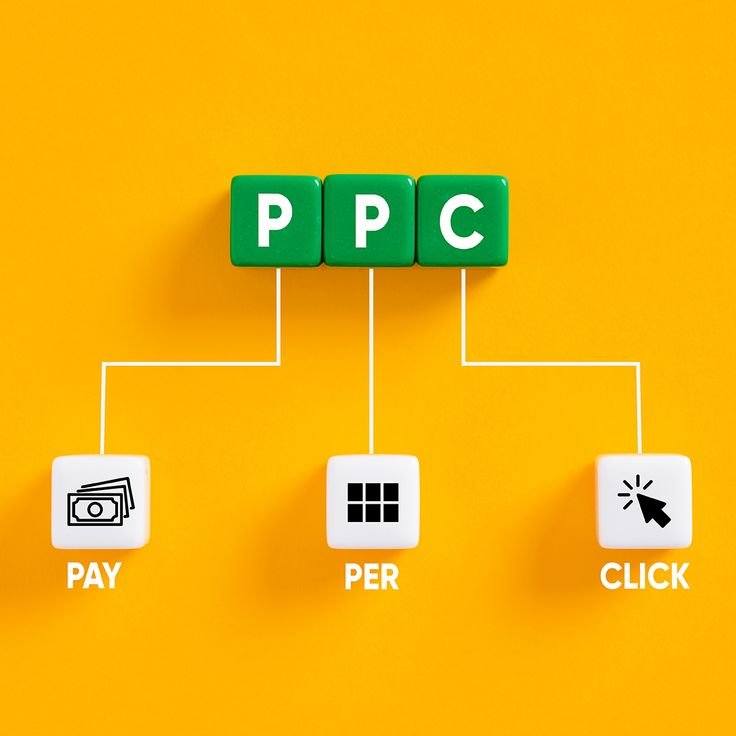 PPC paid advertising strategy and digital marketing planning
